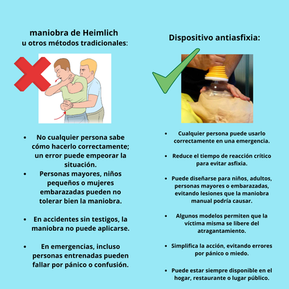 AIROVA ™️ DISPOSITIVO ANTIASFIXIA